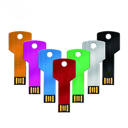 Kleurrijke usb sleutel